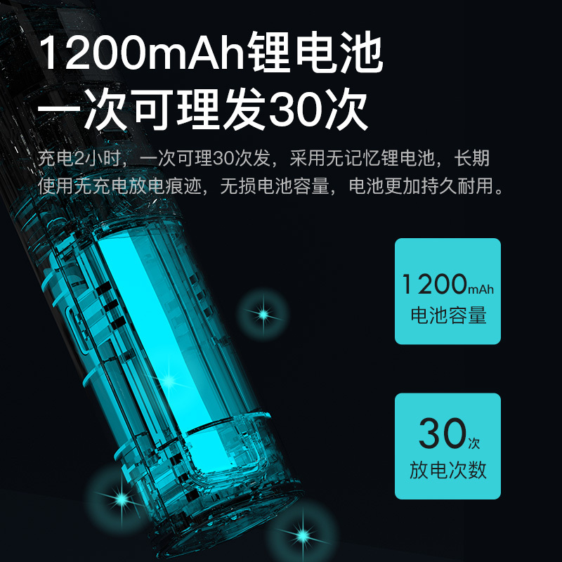 雷瓦理发器电推剪全身水洗专业成人儿童电动理发剪婴儿剃头电推子变速调节大锂电RE-6110白色