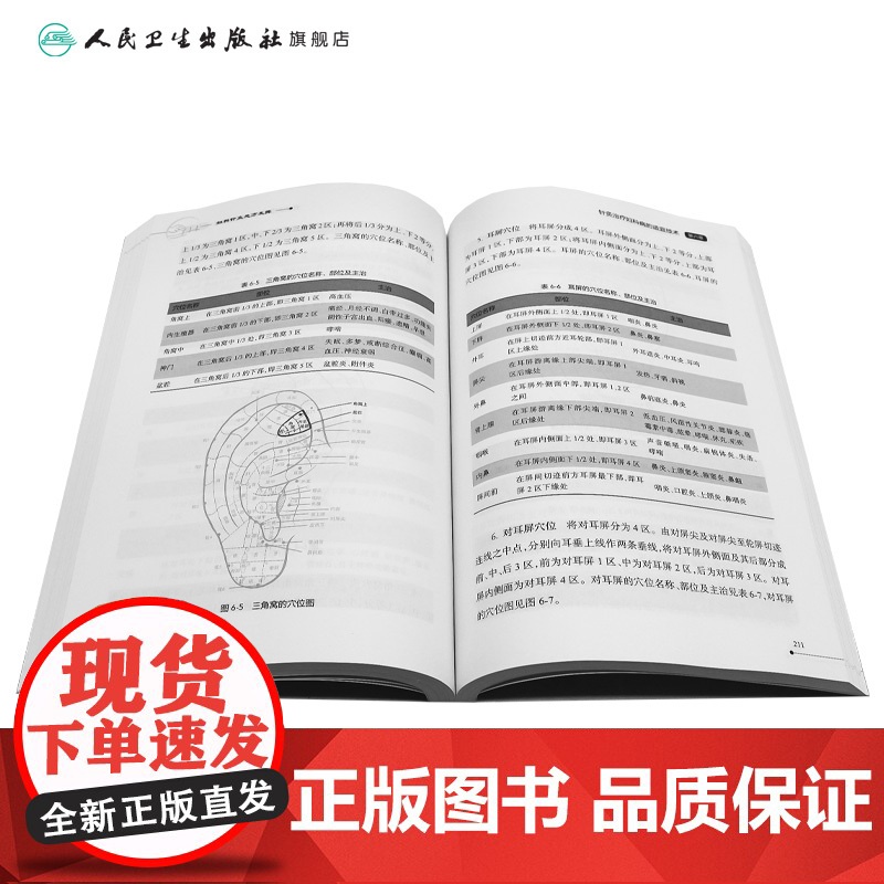 妇科针灸处方发挥 月经不调 闭经 痛经 产后病 产后腹痛 产后发热 妇科杂病 不孕症 主编金亚蓓 9787117368高清大图