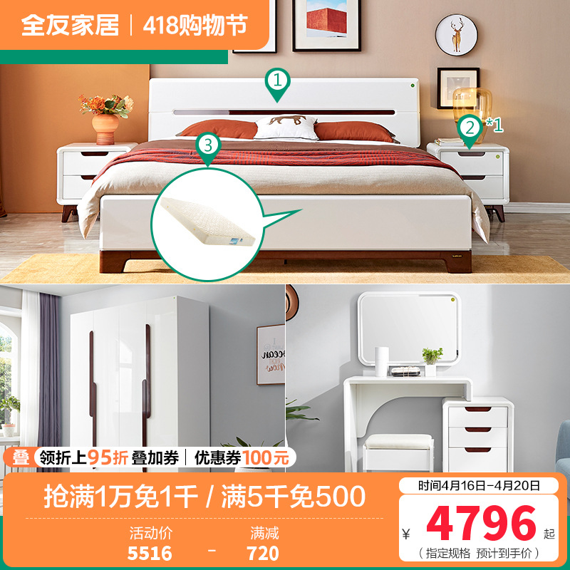 全友家居 现代简约卧室家具套装 双人床衣柜梳妆台凳 1.8米床+床头柜*1+105001床垫+四门衣柜+梳妆台凳