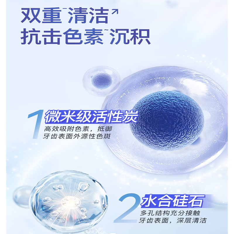 舒客(Saky)双抗净白牙膏160克 竹炭薄荷味高清大图