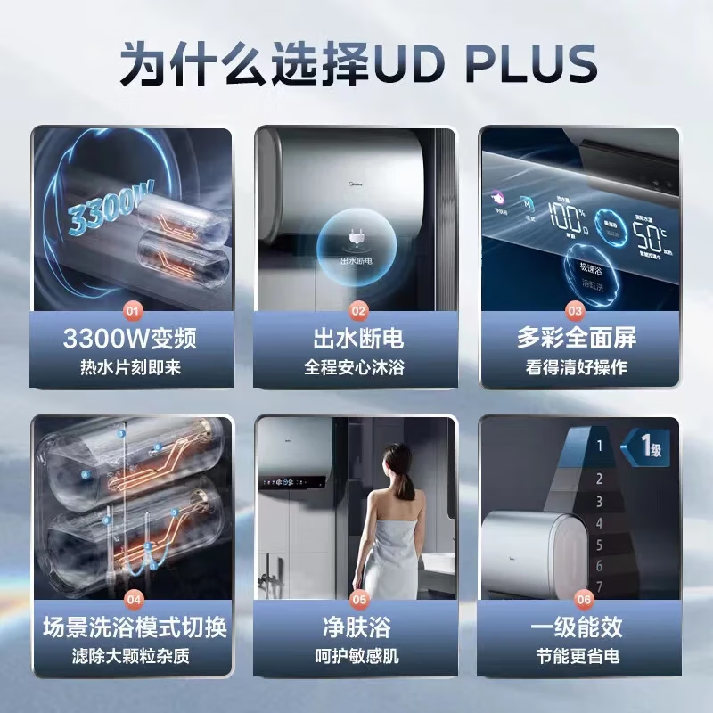 美的(Midea)电热水器超薄玲珑双胆扁桶80升扁桶短款3300W变频镁棒免换一级能效F8033-UDplus高清大图