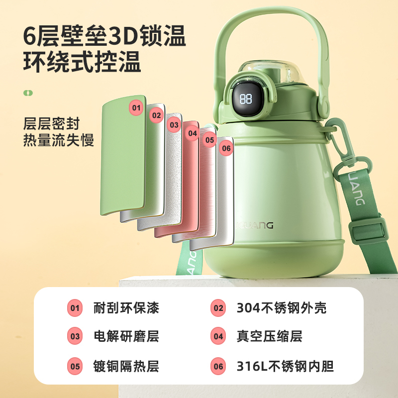 富光俊萌大肚杯FGZ2245-900(单饮口)