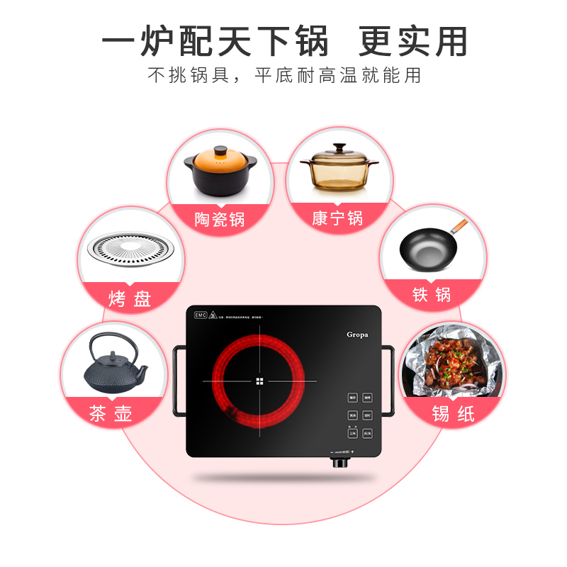 古牌(Gropa)电陶炉不挑锅触控式2200W旋钮式电磁火锅炉家用三环火爆炒电磁炉多功能茶炉+炒锅+烧烤盘高清大图