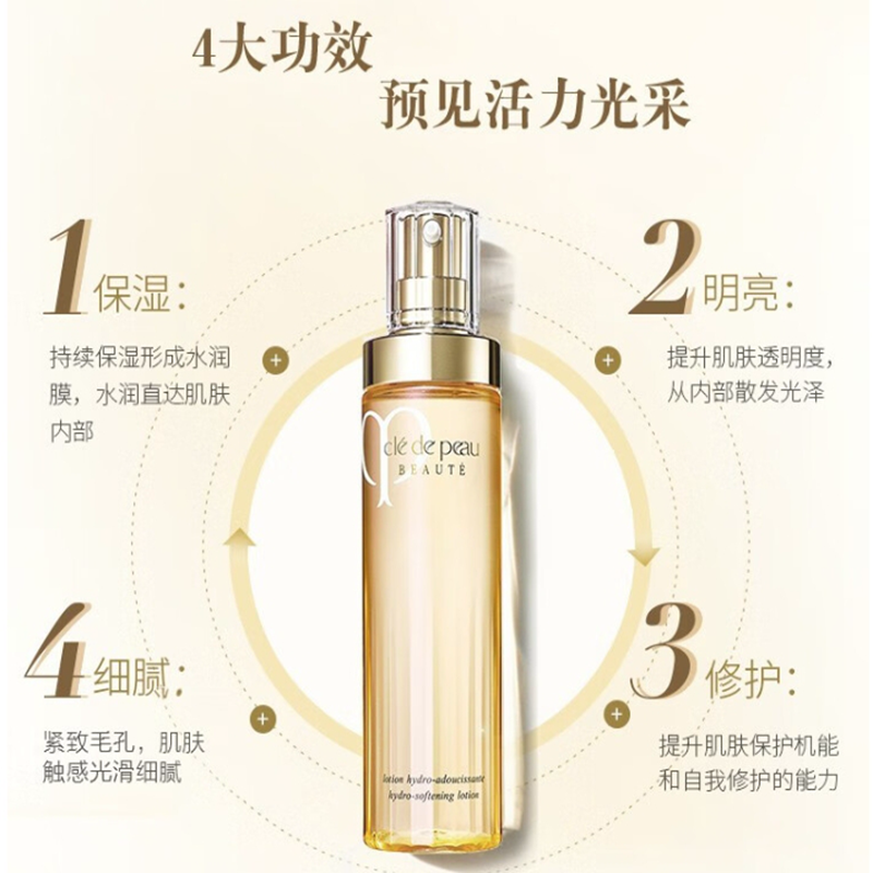 肌肤之钥(CPB)水乳套装(滋润水170ml 日间乳125ml/spf25 夜间乳液125ml)