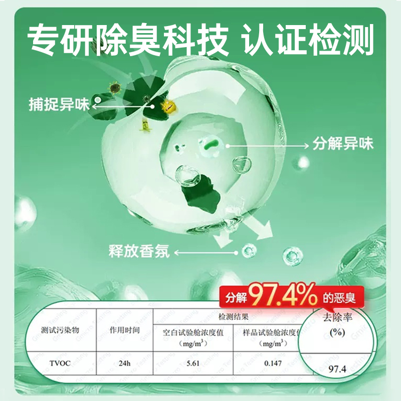 固特威除臭除醛净化膏高清大图