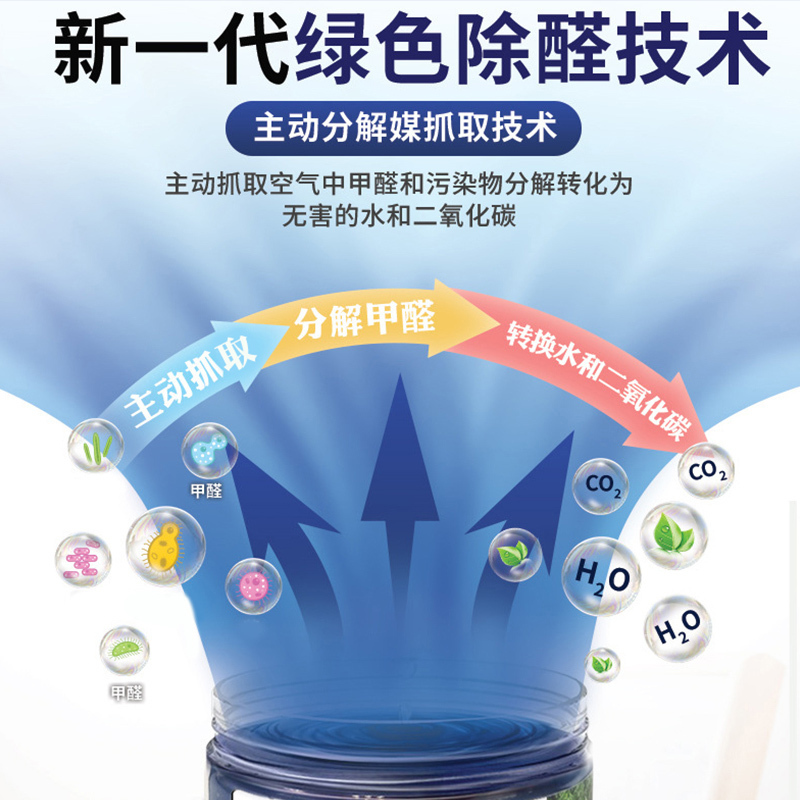[苏宁宜品]智能甲醛净魔盒变色母婴儿童植物除醛无毒无刺激TY-13*16盒