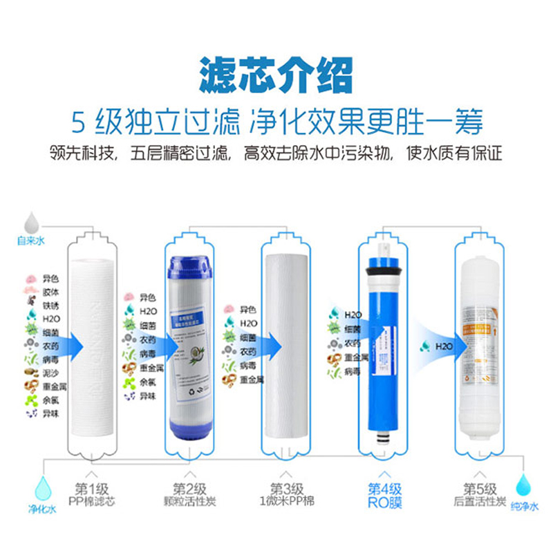 康道夫RO反渗透净水器KDF-RO-A升级款纯废水比5:1微废水200加仑大流量高清大图