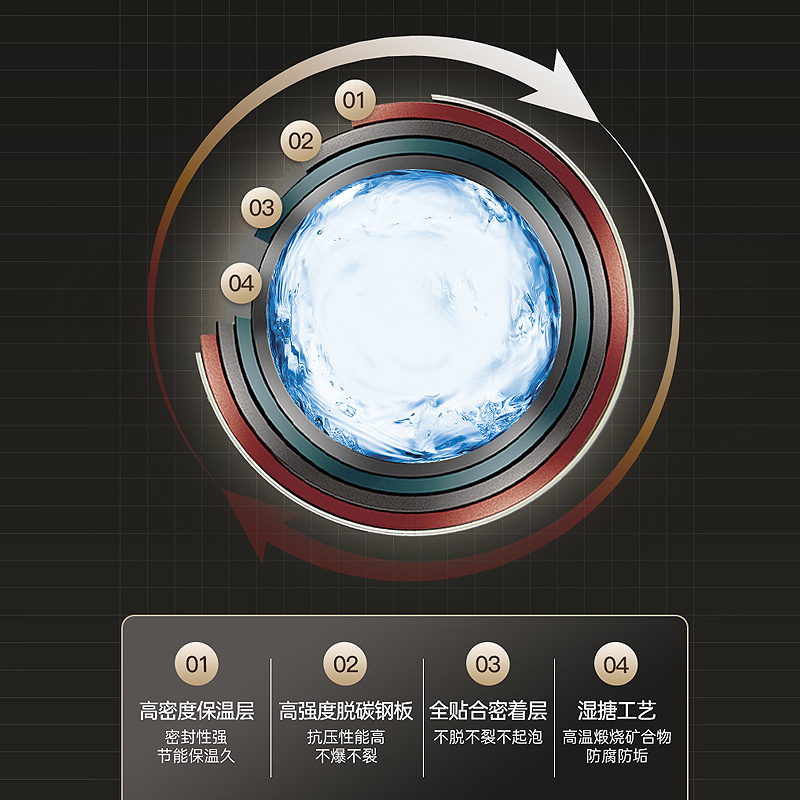 澳柯玛(AUCMA)电热水器80C002D家用大容量热水器储水式速热淋浴电热水器[80L容量]