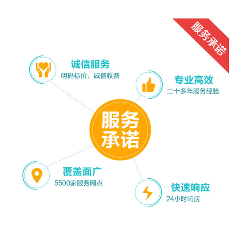 DTOTC 加国产氟里昂(压)（单台）维修卡