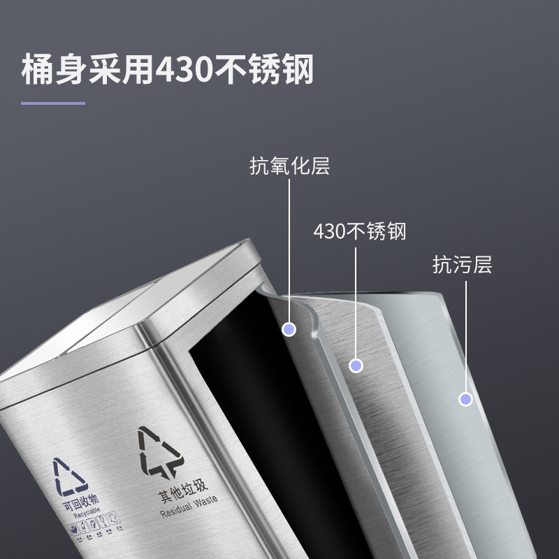 绵冠MIANGUAN不锈钢分类垃圾桶公共场合办公楼道大号大容量脚踏式带盖有盖商用高清大图