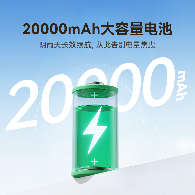 小湃Z8D太阳能监控双摄摄像头4G免流量户外免插电远程360度高清全彩夜视高清大图