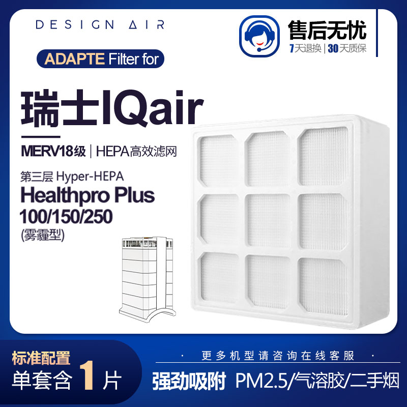 适配IQAir空气净化器滤芯HealthPro[顶层Hyper]HEPA高效滤芯