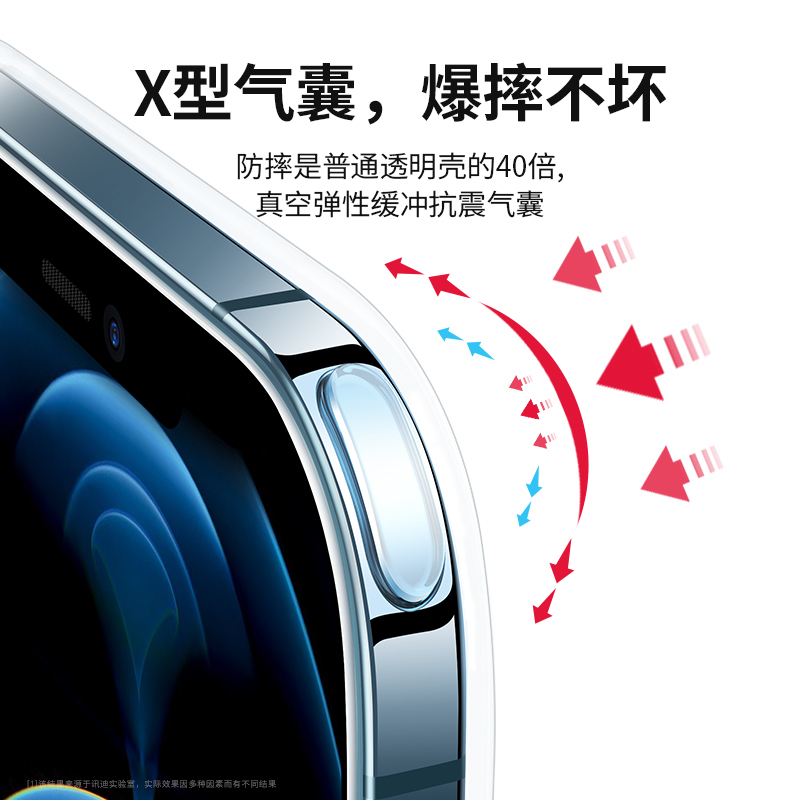 讯迪iphone13手机壳苹果13promax透明玻璃苹果12手机套镜头全包por新款防摔mini保护壳pro max超