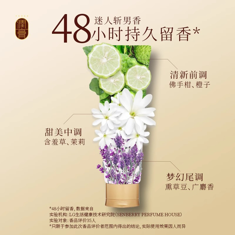 睿嫣 润膏经典洗发水250ml*2(臻护+头皮净爽)250ml*2支 滋养润泽/去屑控油高清大图