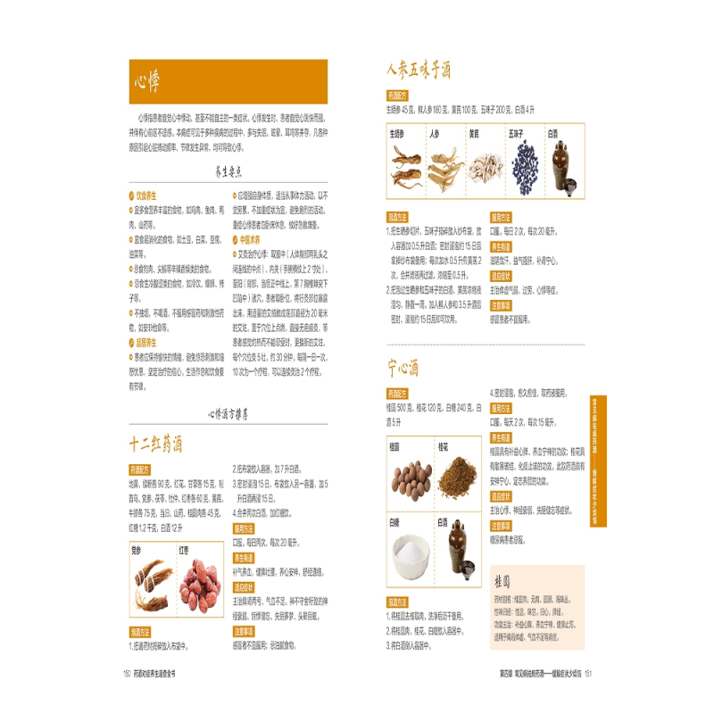 图书>港台圖書>心理/勵誌>北京科学技术出版社>[正版新书]2册药茶药酒
