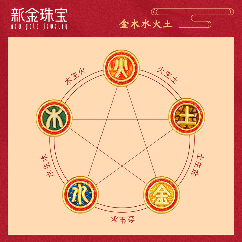 新金珠宝 黄金路路通手绳古法烧蓝金木水火土系列 3D硬金上吉国色1042