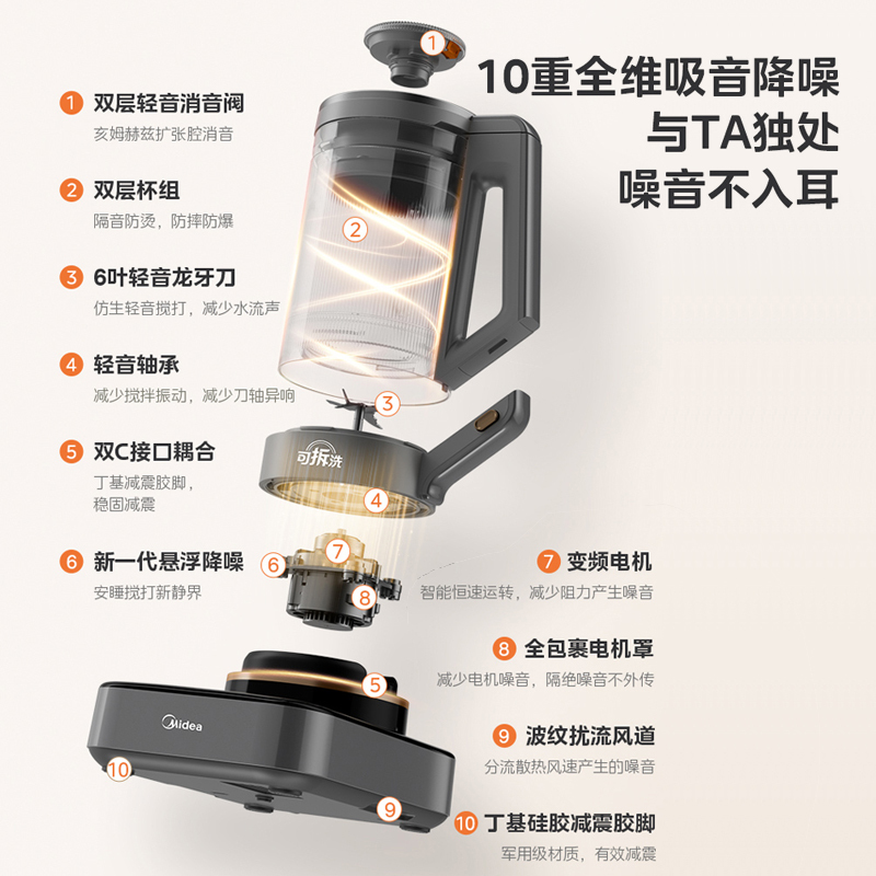 美的(Midea)可拆洗一键开盖多功能破壁机料理机豆浆机绞肉机榨汁机搅拌机婴儿辅食机高速低音预约定时破壁机
