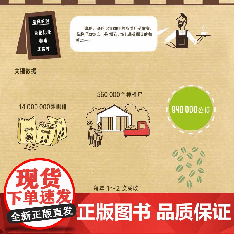 咖啡图解小百科 法安妮卡隆著法梅洛迪当蒂尔克绘四川文艺出版社高清大图