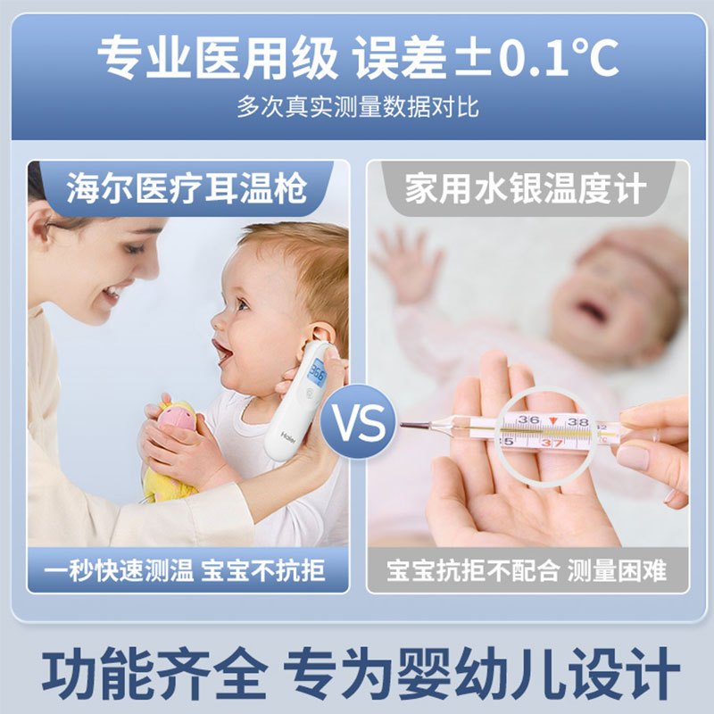 海尔指夹式血氧仪心率监测仪指夹式耳温枪电子体温计婴儿额温精准 海尔耳温枪+海尔血氧仪
