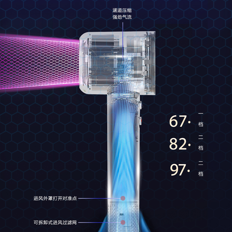 杜邦 DURNELL高速恒温负离子吹风机PCH-KY1601