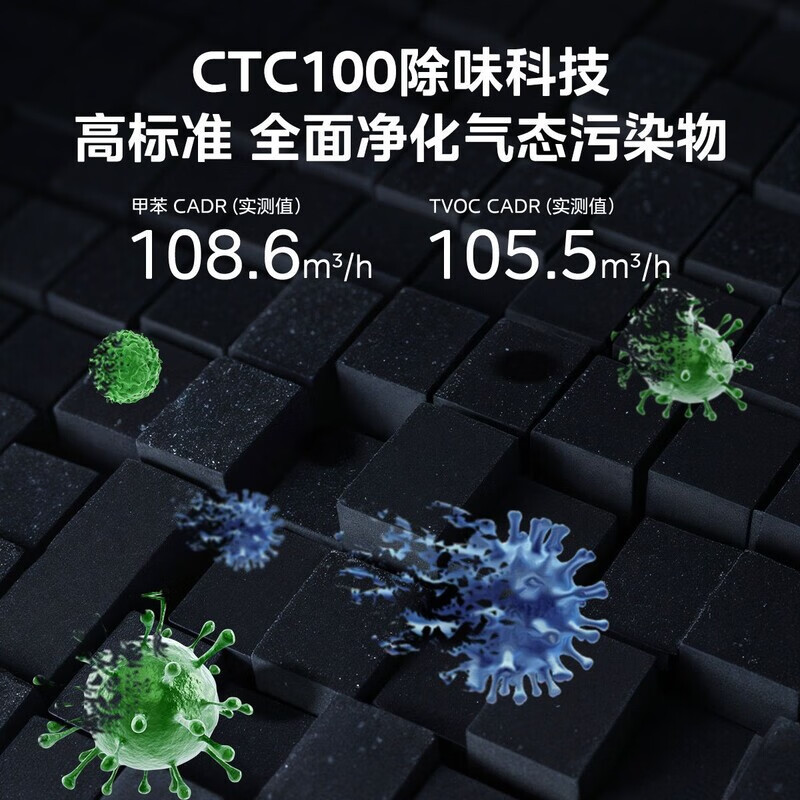 美的空气净化器家用卧室除甲醛除烟味宠物除异味净化除过敏源吸猫毛新风机空调伴侣 KJ400G-L1 Lite高清大图