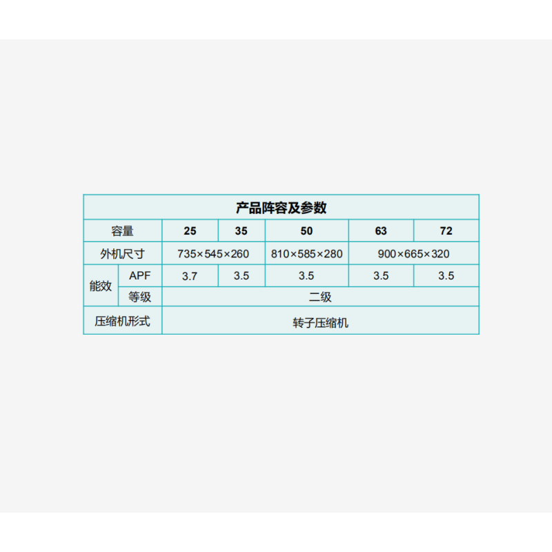 日立(HITACHI) UX系列变频RAS-72FN9Q/RPIZ-72FN9Q/P