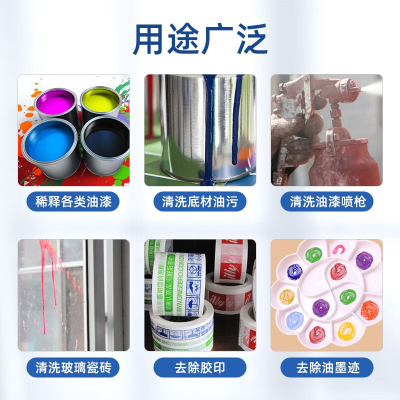 通用稀释剂 香蕉水天那拿水 去胶印油漆油污墨字迹清洗剂美术助剂可清洗画具稀料 16KG高清大图