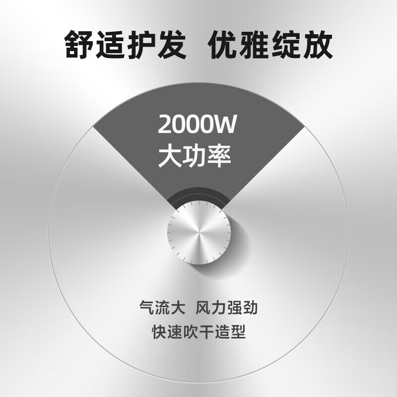 博锐(POREE)电吹风PH1625黑色家用大功率吹风筒旅行便携式吹风机冷热风恒温护发高清大图