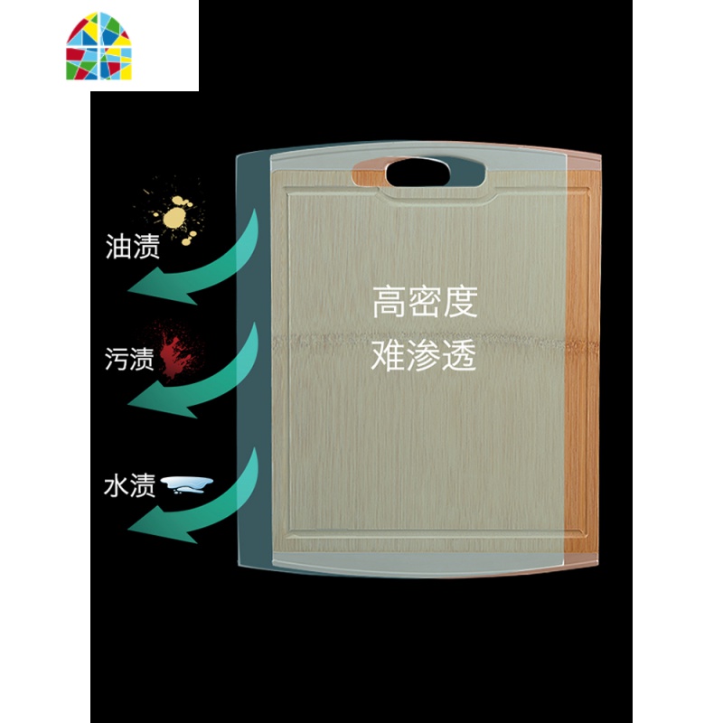 菜板实木家用切菜板竹板厨房擀面板粘板刀板不发霉占板和面板砧板 FENGHOU高清大图