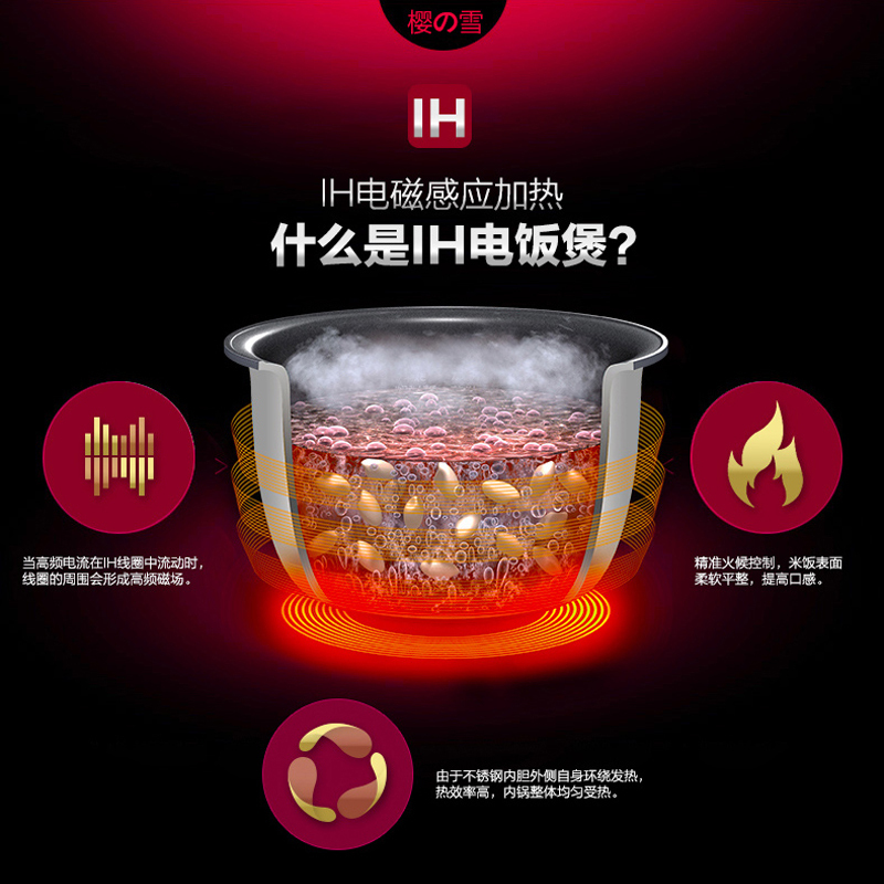 松下 (Panasonic) SR-HTM18 电饭煲智能家用IH电磁加热电饭煲大容量电饭锅可预约