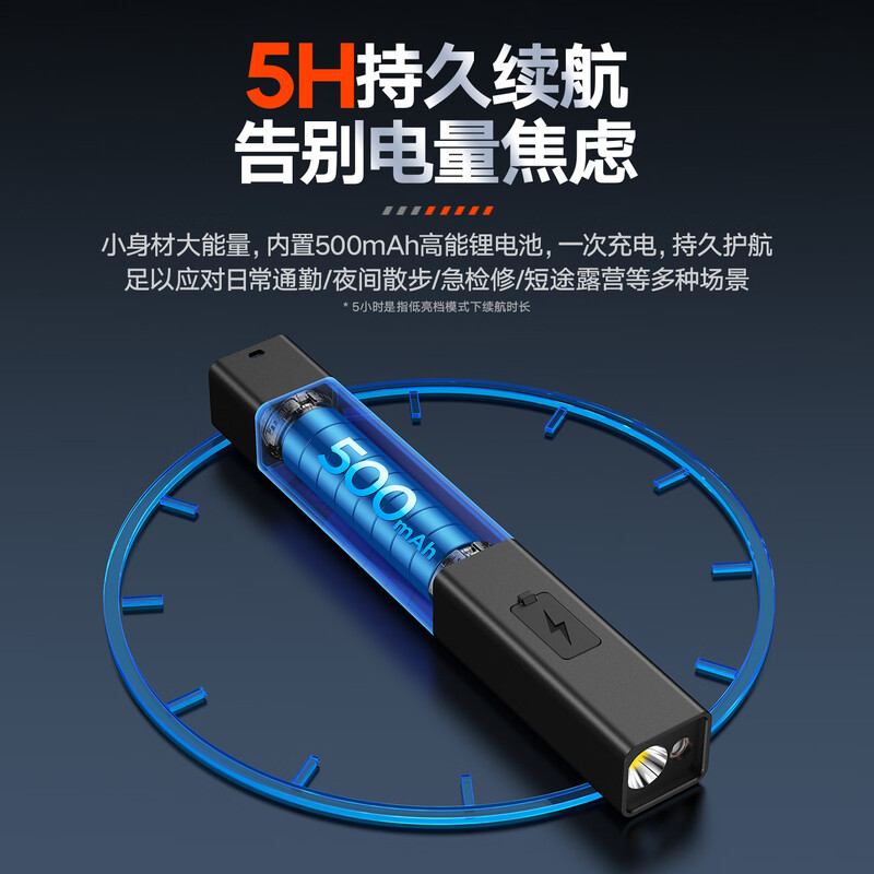 飞利浦(PHILIPS)激光笔远射激光灯红外线户外手电指星笔镭射售楼沙盘教学工地工程高清大图