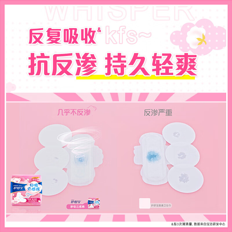 护舒宝 秒吸云感棉极薄日用(15+3)片卫生巾 2包装高清大图