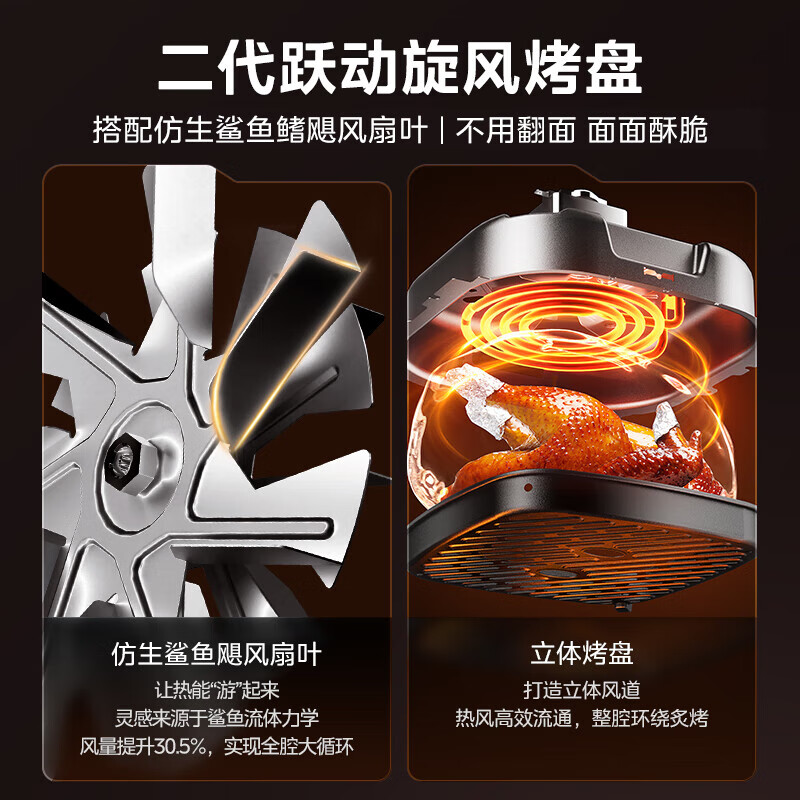 美的(Midea)大容量空气炸锅5L-KZC5089高清大图