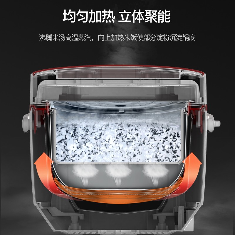 MACAIIROOS迈卡罗 精沥电饭煲MC-5080高清大图