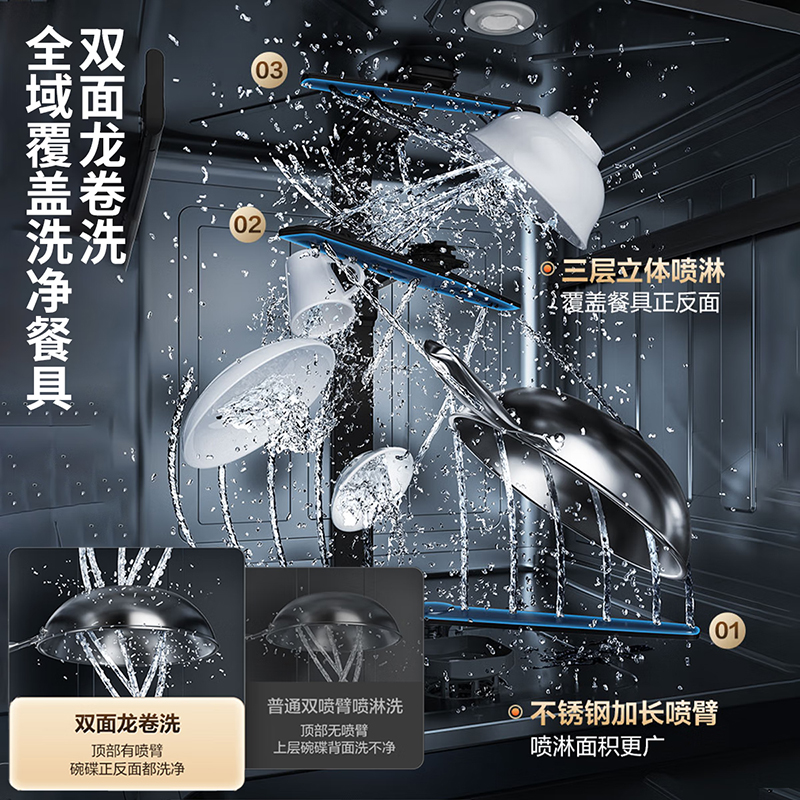 华帝(vatti)升级14套嵌入式洗碗机 灶下安装 iE7Pro 一级水效 母婴级消毒 除菌热风烘干 洗碗热烘消一体机高清大图