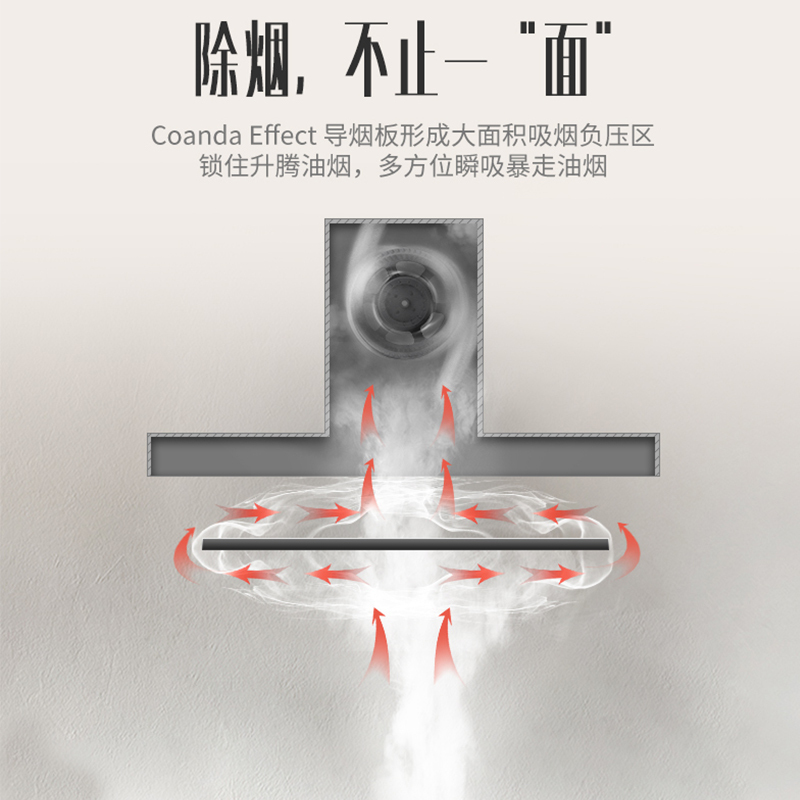 德国莱梅德(LAIMD)CXW-9013+B08油烟机燃气灶套装 触控式烟机灶具套餐18立方大吸力 直炫火玻璃灶具天然气