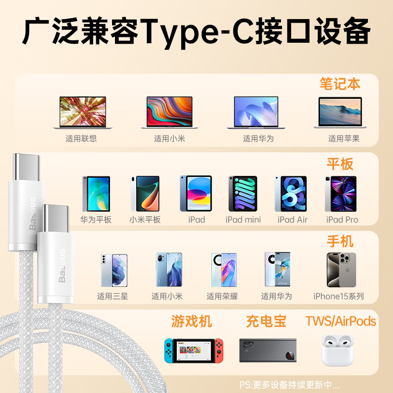 倍思 双头type-c数据线 PD100W快充线c to c车载充电线5A适用苹果iPhone15/iPad华为笔记本高清大图