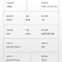 飞利浦(PHILIPS)暖风机 热风机暖风机家用电暖风节能省电三档调节安全定时遥控倾倒断电烤火炉取暖器AHR2142FD