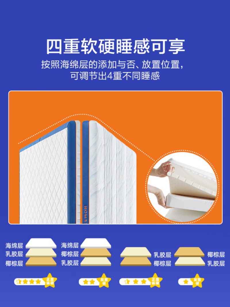 喜临门-Kids 4D 成长垫 母婴适用 进口乳胶舒椎椰棕 透气双重睡感床垫 [厚度13cm]高清大图