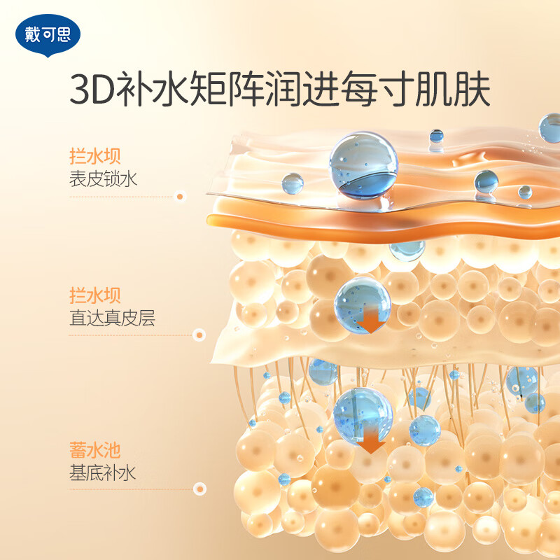戴可思婴儿金盏花护理乳液-200ml高清大图