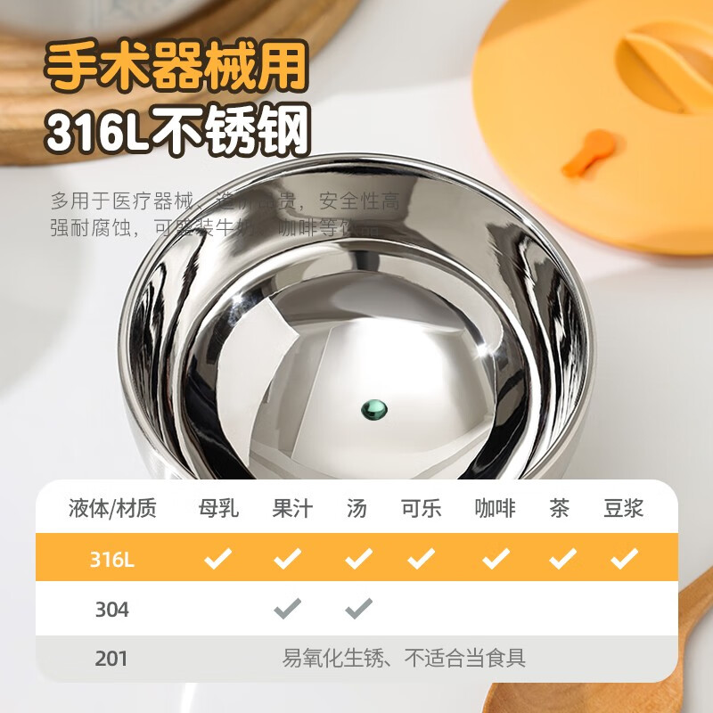 美厨 316L不锈钢双层隔热家用带盖小恐龙儿童汤饭碗12cm MCWA2969高清大图