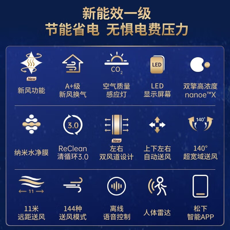 松下空调3匹3p立柜式空调圆柱式空调 新一级能耗 节能省电 变频冷暖 远距离送风 纳诺怡清洁纳米水净膜 J27FQ10A