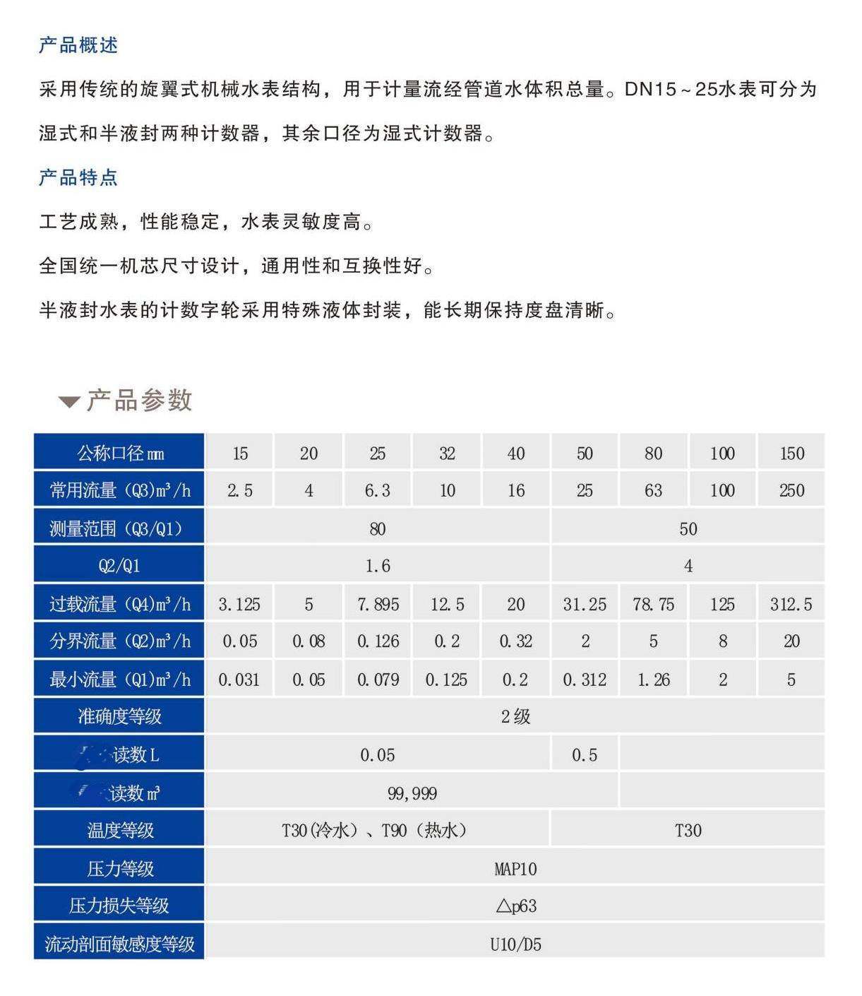力盾 水平螺翼式水表 LXS-E DN200 只高清大图