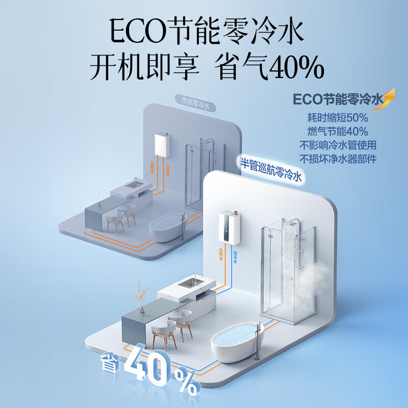 万和[豆蔻LS5 零冷水]16升天然气5A一级恒温一级能效大水量节能 LS5 PRO燃气热水器高清大图