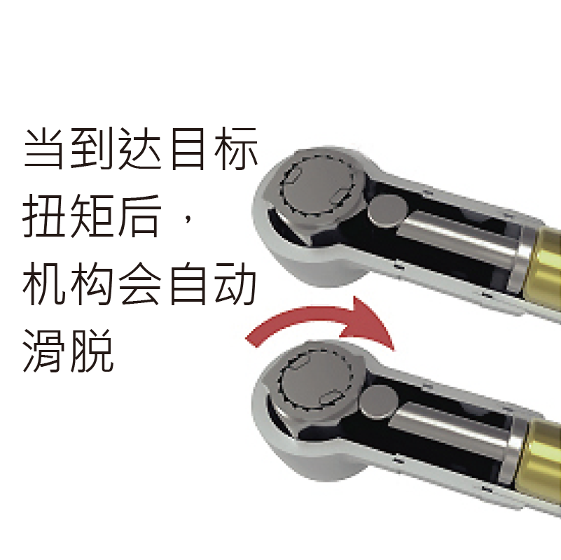 KEMP肯普3/8“ 方头 5-25Nm 可调式打滑机构扭力板手M-WAP-S31-T25高清大图