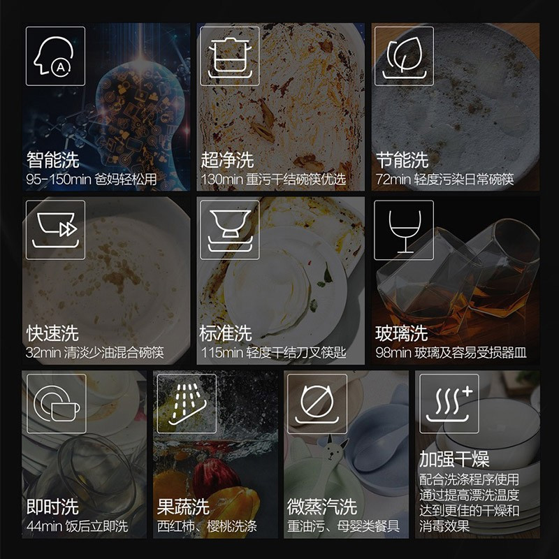 海尔(Haier)双微蒸汽洗智能开门烘干独嵌两用15套大容量餐具洗碗机 HW15-06BK高清大图