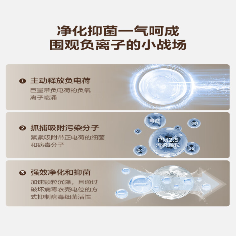 艾美特(Airmate)家用节能省电空气循环负离子净化无叶扇CE-RI7高清大图