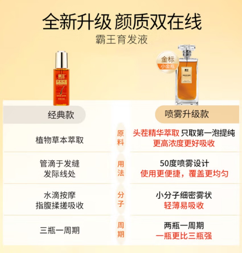 霸王 育发液升级版护理头皮精华营养液小金瓶 80ml高清大图