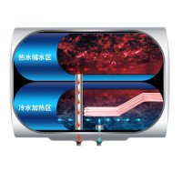 四季沐歌·电热水器60升3/4人储水遥控预约.扁桶超薄机身双内胆速热增容洗澡淋浴.变频速热持久保温 健康抑菌洗