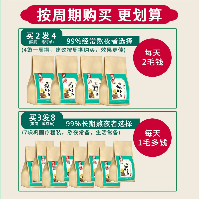 菊花决明子茶养肝牛蒡根茶金银花枸杞子桂花养生茶甘草熬夜恢复茶